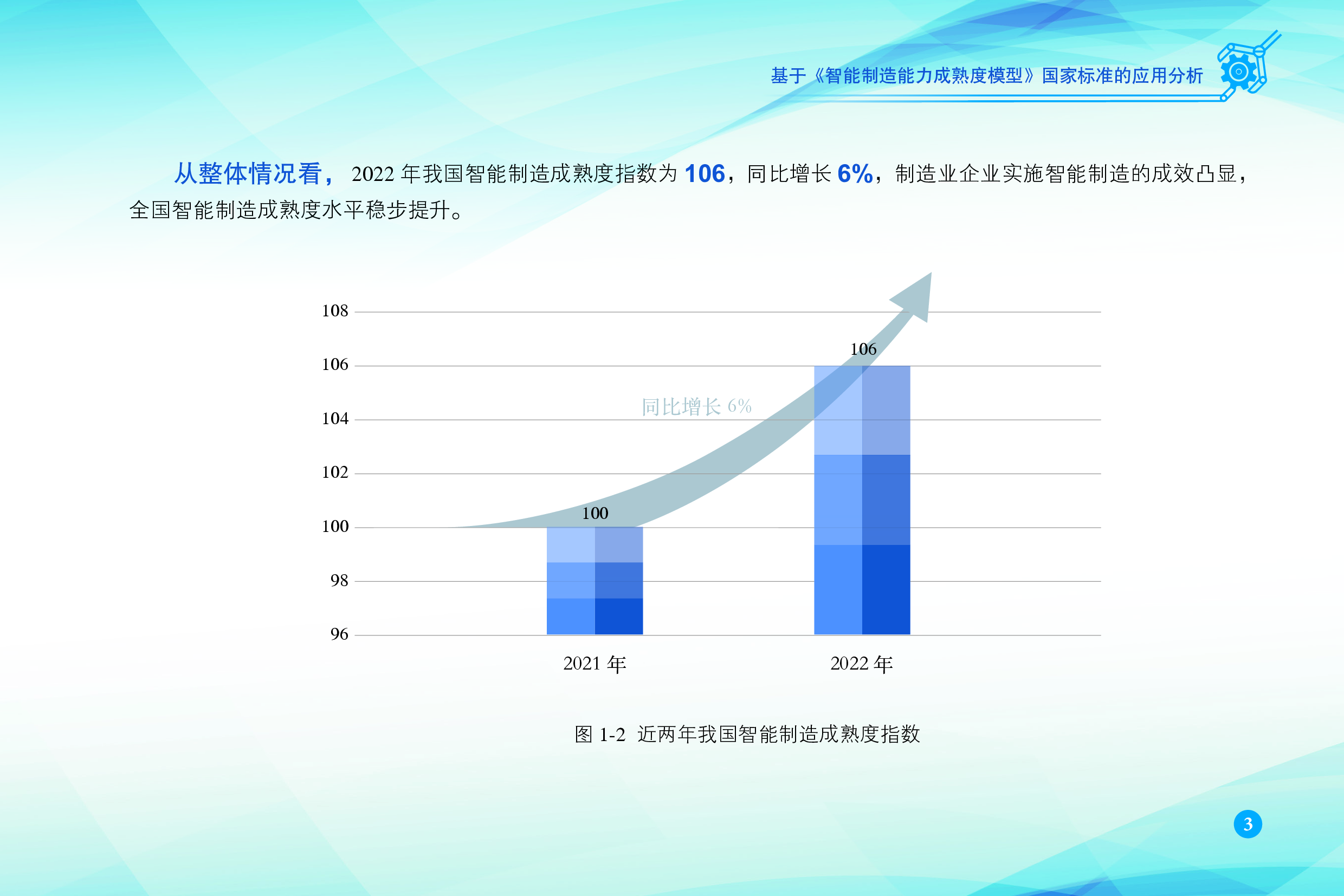 中国电子技术标准化研究院智能制造成熟度指数报告202231页